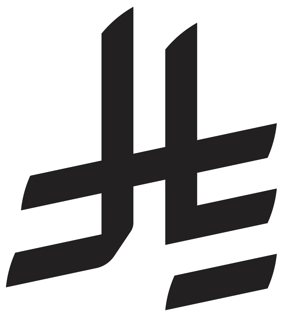 SAR